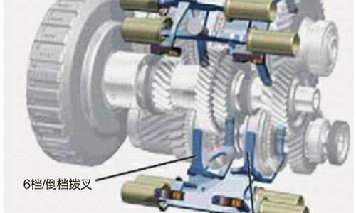 汽车换挡器结构_换挡器的工作原理