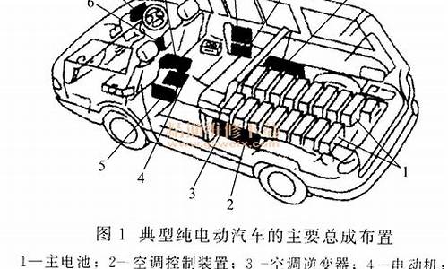 纯电动汽车原理结构分析参考文献有哪些_纯电动汽车原理