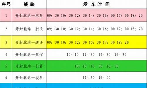 开封到濮阳汽车时刻表/汽车票查询,开封至濮阳汽车站时刻表