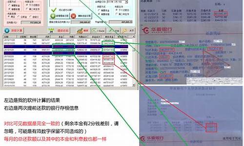 按揭车贷款计算器2019_汽车按揭贷款计算器汽车之家