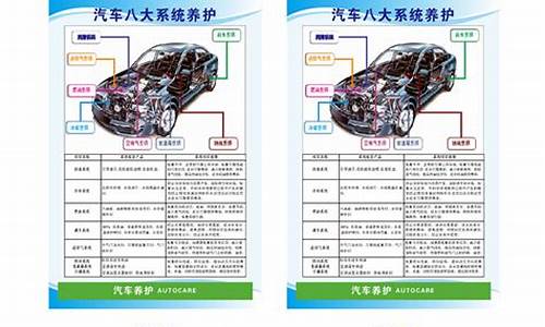 大连汽车养护常识_大连汽车维修保养