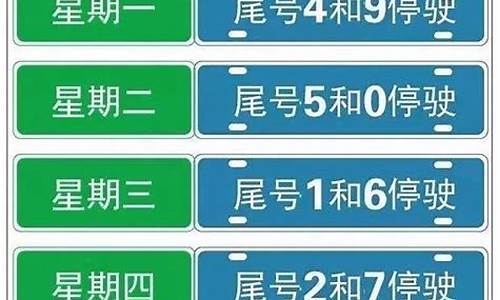 保定汽车限号2023年最新限号时间查询_保定汽车限号2023年最新限号时间