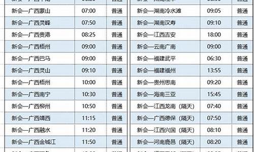 大田到三明汽车时刻表最新版_大田到三明汽车时刻表最新