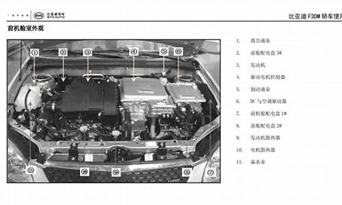 比亚迪f3说明书加什么机油,比亚迪f3说明书pdf