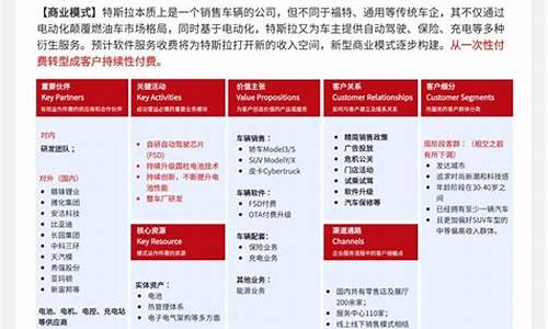 特斯拉商业模式研究_特斯拉商业模式