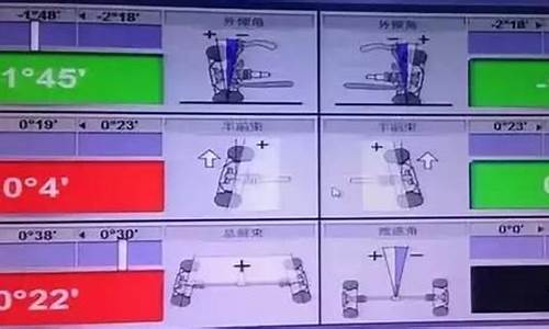 汽车四轮定位数据,汽车四轮定位数据没问题,但汽车跑偏