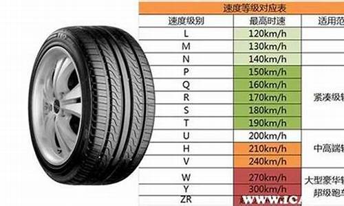 长安面包车换胎工具在哪里,长安面包汽车轮胎多少钱一个呢