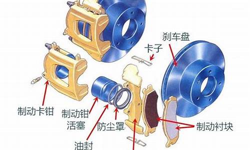 关于汽车制动的国家标准有哪些_汽车制动器国家标准最新版是什么