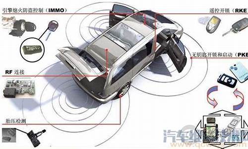 汽车防盗器安装原理_汽车防盗器安装教程