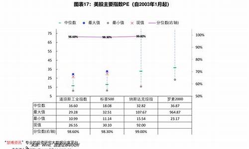 理想汽车概念股一览表_理想汽车概念龙头股