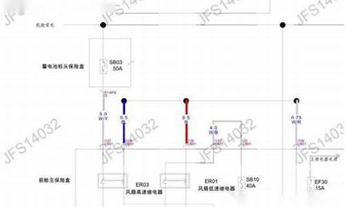 长安汽车维修费用价目表,长安汽车维修资料