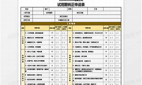 理想汽车试用期转正,理想汽车试用期工资