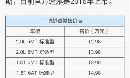 汽车之家报价准确吗_汽车之家报价准确吗可靠吗