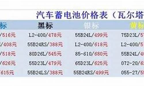 博士汽车电瓶价格表-博士电瓶咋样