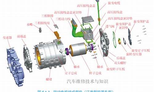 新能源汽车发动机原理-新能源汽车发动机工作原理