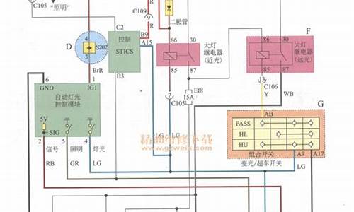 汽车电路图50号线-c50汽车电路