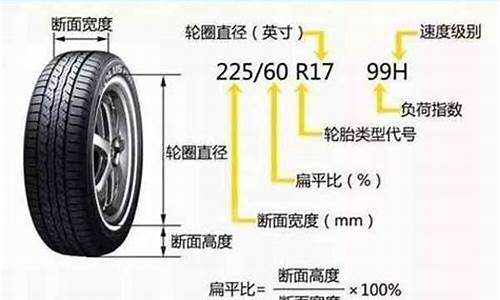 汽车一般寿命年限-汽车的寿命一般是多少年