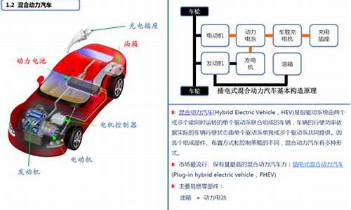 新能源汽车起火原因-新能源汽车起火原因多数为热失控