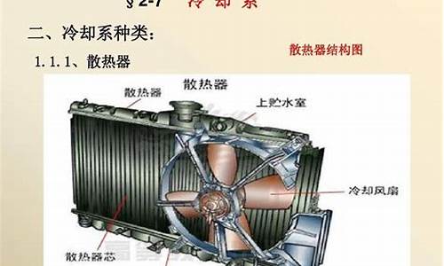 汽车散热器的作用是什么?-汽车散热器的原理